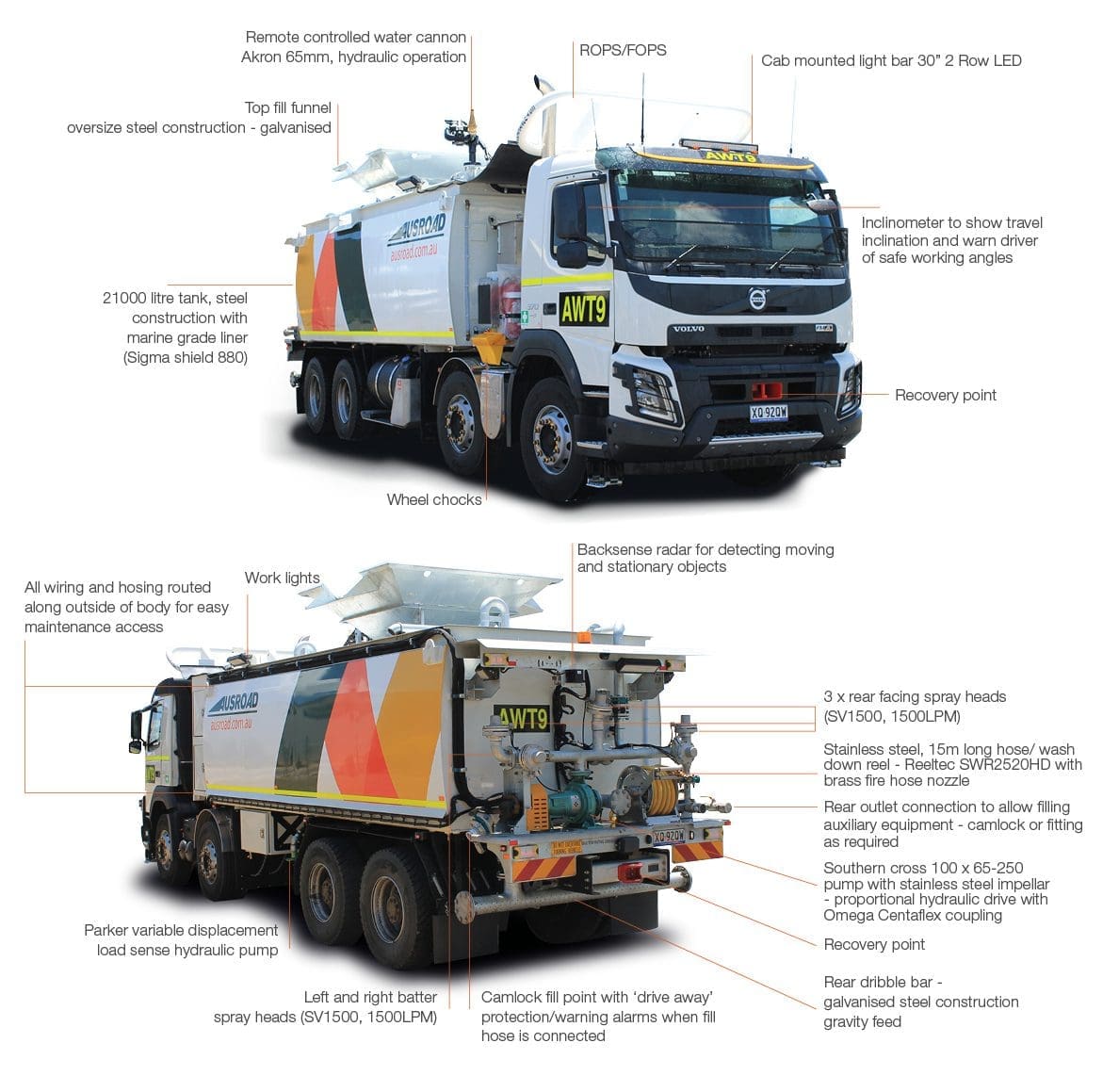 WATER TRUCKS
